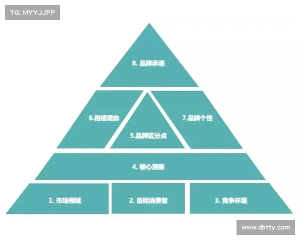 青少年赛事大纲核心框架构建与实施策略全解析